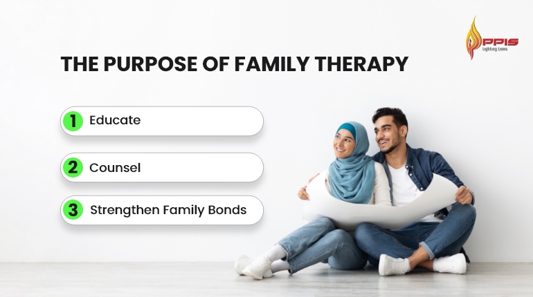 The Main Purpose Of Family Therapy-family therapy in Singapore