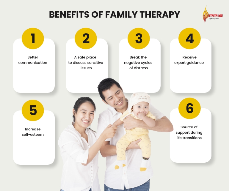 benefits of family therapy-family therapy in singapore